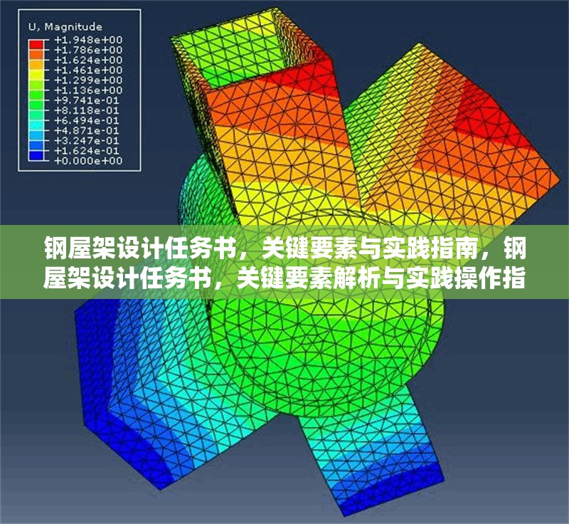 鋼屋架設計任務書，關鍵要素與實踐指南，鋼屋架設計任務書，關鍵要素解析與實踐操作指南