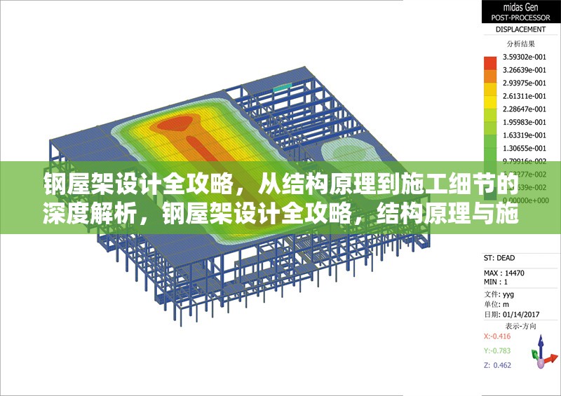鋼屋架設(shè)計(jì)全攻略，從結(jié)構(gòu)原理到施工細(xì)節(jié)的深度解析，鋼屋架設(shè)計(jì)全攻略，結(jié)構(gòu)原理與施工細(xì)節(jié)深度剖析