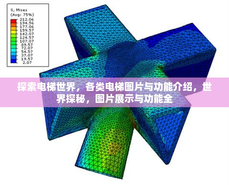 探索電梯世界，各類電梯圖片與功能介紹，世界探秘，圖片展示與功能全 行業(yè)新聞