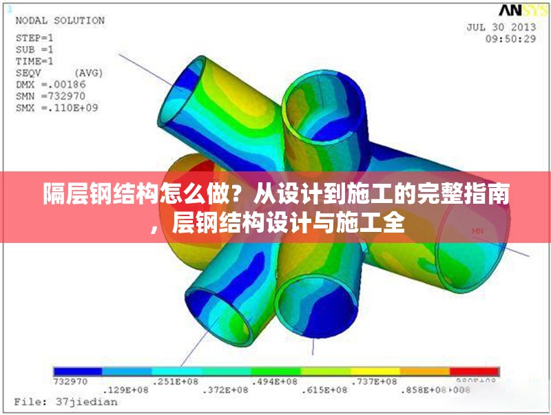 隔層鋼結(jié)構(gòu)怎么做？從設(shè)計(jì)到施工的完整指南，層鋼結(jié)構(gòu)設(shè)計(jì)與施工全 行業(yè)新聞