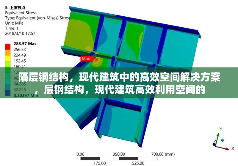 隔層鋼結(jié)構(gòu)，現(xiàn)代建筑中的高效空間解決方案，層鋼結(jié)構(gòu)，現(xiàn)代建筑高效利用空間的