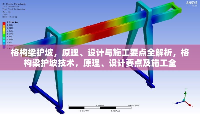 格構梁護坡，原理、設計與施工要點全解析，格構梁護坡技術，原理、設計要點及施工全