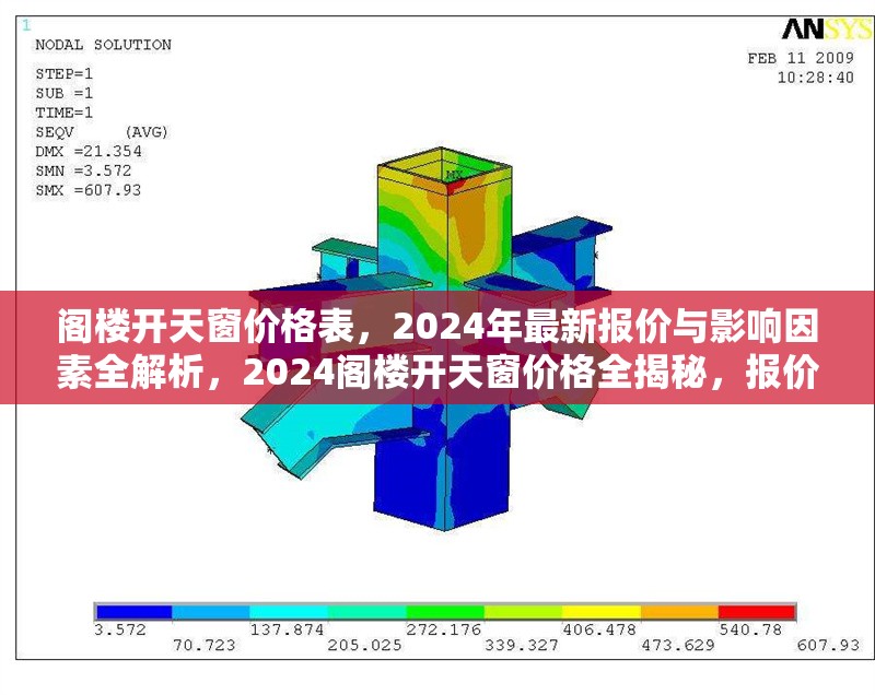 閣樓開天窗價(jià)格表，2024年最新報(bào)價(jià)與影響因素全解析，2024閣樓開天窗價(jià)格全揭秘，報(bào)價(jià)詳情 行業(yè)新聞