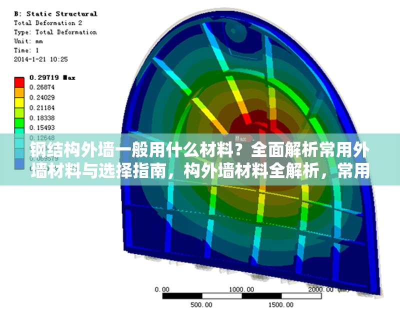 鋼結(jié)構(gòu)外墻一般用什么材料？全面解析常用外墻材料與選擇指南，構(gòu)外墻材料全解析，常用選擇與實用 行業(yè)新聞