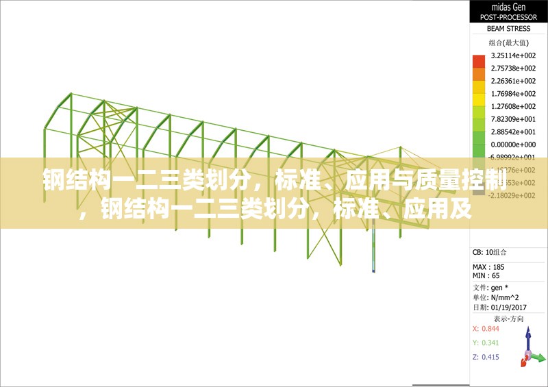 鋼結(jié)構(gòu)一二三類劃分，標(biāo)準(zhǔn)、應(yīng)用與質(zhì)量控制，鋼結(jié)構(gòu)一二三類劃分，標(biāo)準(zhǔn)、應(yīng)用及