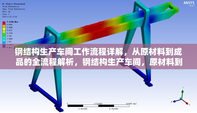 鋼結構生產(chǎn)車間工作流程詳解，從原材料到成品的全流程解析，鋼結構生產(chǎn)車間，原材料到成品全流程深度解析