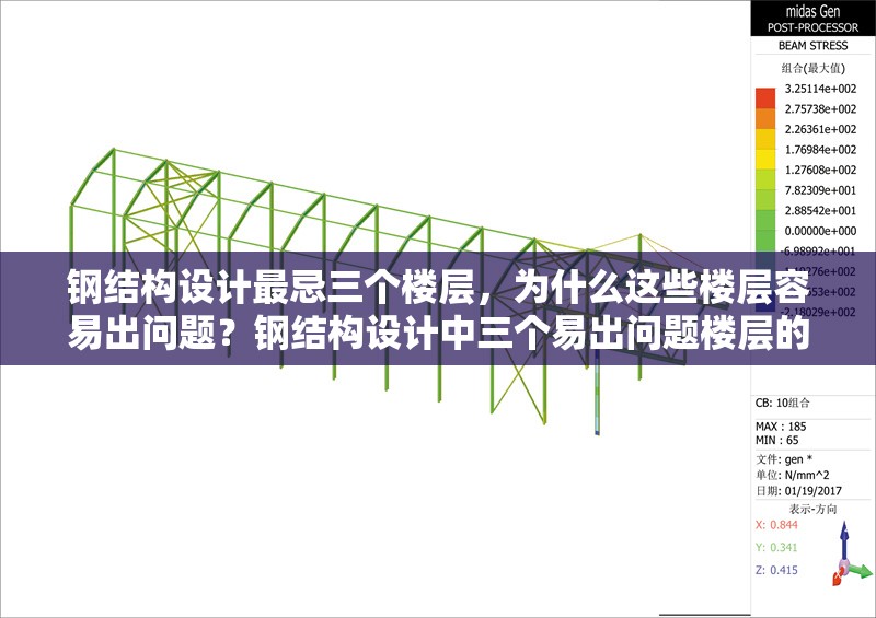 鋼結(jié)構(gòu)設(shè)計最忌三個樓層，為什么這些樓層容易出問題？鋼結(jié)構(gòu)設(shè)計中三個易出問題樓層的禁忌 行業(yè)新聞