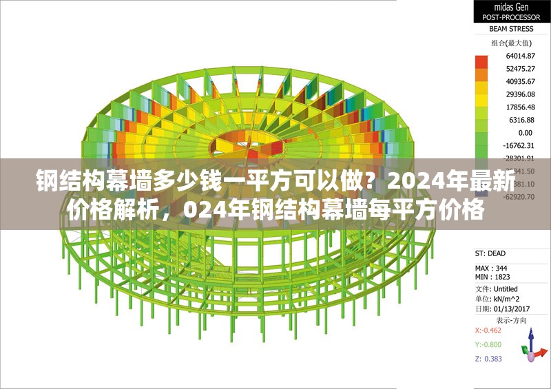 鋼結(jié)構(gòu)幕墻多少錢一平方可以做？2024年最新價(jià)格解析，024年鋼結(jié)構(gòu)幕墻每平方價(jià)格