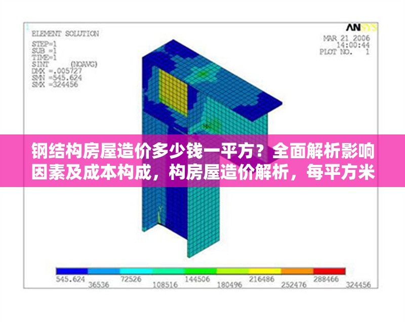 鋼結(jié)構(gòu)房屋造價(jià)多少錢一平方？全面解析影響因素及成本構(gòu)成，構(gòu)房屋造價(jià)解析，每平方米費(fèi)用及成本