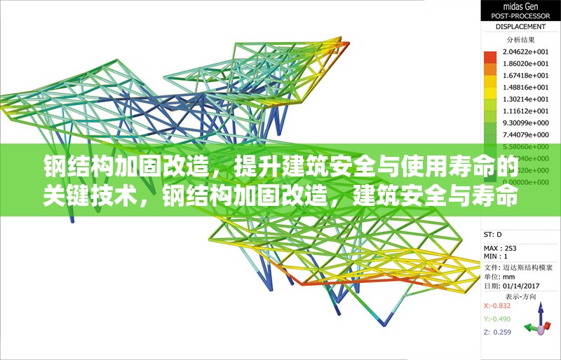 鋼結(jié)構(gòu)加固改造，提升建筑安全與使用壽命的關(guān)鍵技術(shù)，鋼結(jié)構(gòu)加固改造，建筑安全與壽命提升