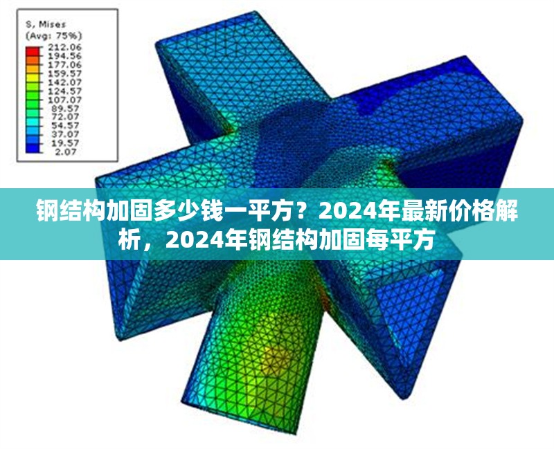 鋼結(jié)構(gòu)加固多少錢一平方？2024年最新價(jià)格解析，2024年鋼結(jié)構(gòu)加固每平方