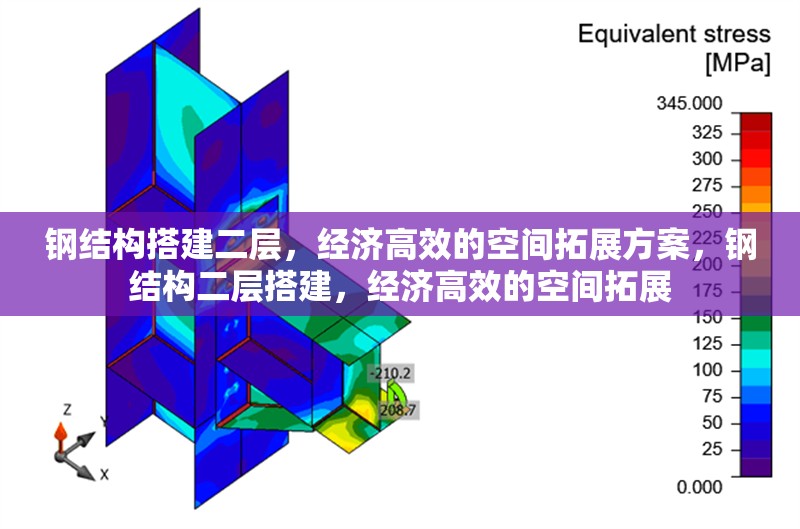 鋼結(jié)構(gòu)搭建二層，經(jīng)濟高效的空間拓展方案，鋼結(jié)構(gòu)二層搭建，經(jīng)濟高效的空間拓展 行業(yè)新聞