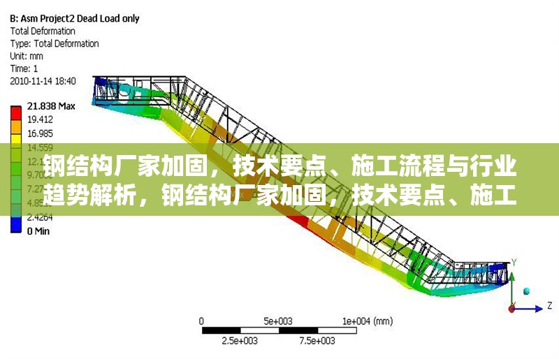 鋼結(jié)構(gòu)廠家加固，技術(shù)要點(diǎn)、施工流程與行業(yè)趨勢(shì)解析，鋼結(jié)構(gòu)廠家加固，技術(shù)要點(diǎn)、施工流程及行業(yè)趨勢(shì)全解析