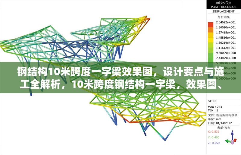 鋼結構10米跨度一字梁效果圖，設計要點與施工全解析，10米跨度鋼結構一字梁，效果圖、設計要點及施工