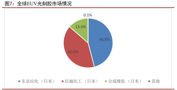 碳纖維材料保質(zhì)期管理策略 行業(yè)新聞 第3張