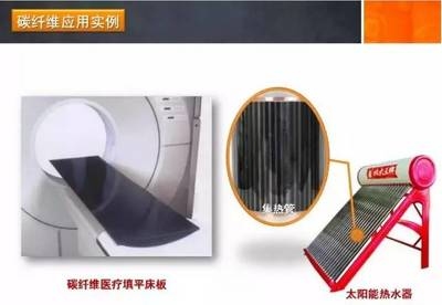 碳纖維材料在醫(yī)療領域的創(chuàng)新應用