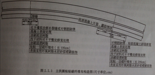 碳纖維加固設(shè)計(jì)文件樣本 行業(yè)新聞 第5張 碳纖維加固設(shè)計(jì)文件樣本 行業(yè)新聞 第5張