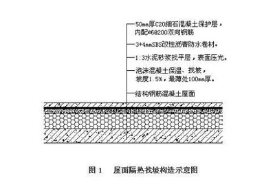 水泥砂漿保護(hù)層施工要點(diǎn)，水泥砂漿保護(hù)層施工關(guān)鍵要點(diǎn)解析 行業(yè)新聞 第2張