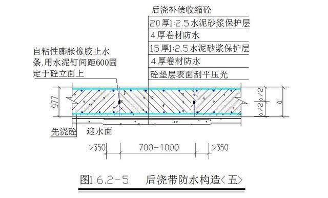 水泥砂漿保護(hù)層施工要點(diǎn)，水泥砂漿保護(hù)層施工關(guān)鍵要點(diǎn)解析