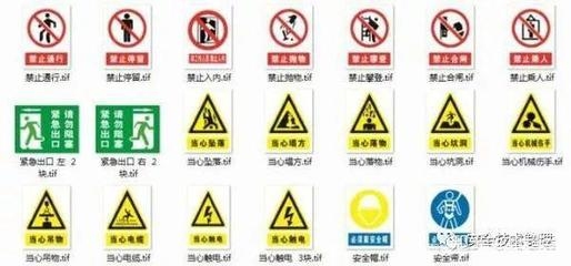 施工現(xiàn)場安全警示標(biāo)志設(shè)置，施工現(xiàn)場安全警示標(biāo)志設(shè)置，保障施工安全的 行業(yè)新聞 第4張