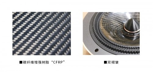 碳纖維材料品牌排行，碳纖維材料品牌排行，性能、口碑與市場影響力全解析