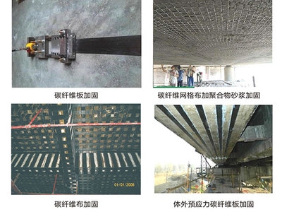 碳纖維加固施工案例分析，碳纖維加固施工案例，技術(shù)應用與實踐