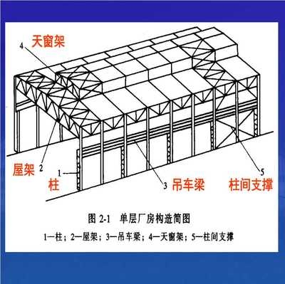 碳纖維加固技術(shù)在橋梁工程的應(yīng)用案例，碳纖維加固技術(shù)，橋梁工程中的卓越應(yīng)用