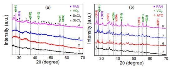 碳纖維材料的環(huán)境適應性研究，碳纖維材料環(huán)境適應性，多因素剖析與 行業(yè)新聞 第3張