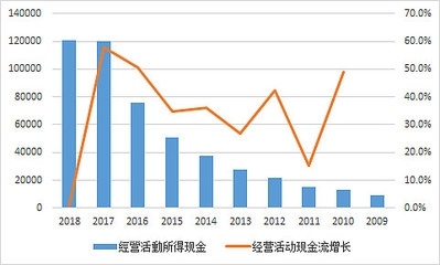 土地使用權(quán)攤銷對企業(yè)利潤影響，土地使用權(quán)攤銷，企業(yè)利潤的隱形 行業(yè)新聞 第4張
