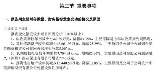 土地使用權(quán)攤銷對企業(yè)利潤影響，土地使用權(quán)攤銷，企業(yè)利潤的隱形 行業(yè)新聞 第3張