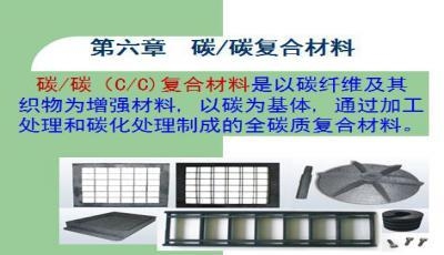 碳纖維增強(qiáng)材料的制備方法，碳纖維增強(qiáng)材料制備方法，工藝、技術(shù) 行業(yè)新聞 第4張