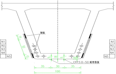 碳纖維加固橋梁的國(guó)際案例對(duì)比，碳纖維加固橋梁，國(guó)際案例之對(duì)比剖析