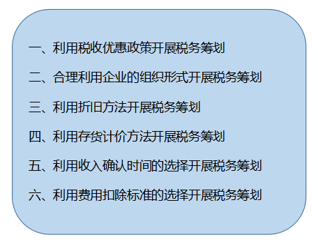 稅收優(yōu)惠園區(qū)政策對比，稅收優(yōu)惠園區(qū)政策大比拼，深度對比 行業(yè)新聞 第2張