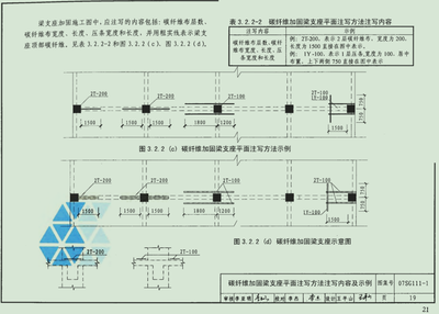 碳纖維加固設計規(guī)范查詢，碳纖維加固設計規(guī)范查詢 行業(yè)新聞 第4張