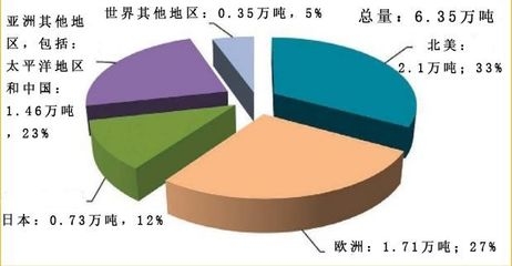 碳纖維材料選擇標準解析，碳纖維材料選擇標準全解析，性能、應用與關鍵考量因素
