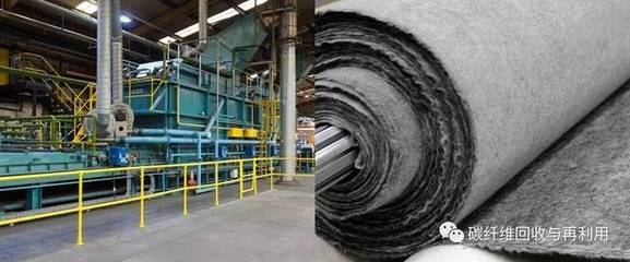 碳纖維回收技術(shù)的最新進展，碳纖維回收，技術(shù)突破與產(chǎn)業(yè)新機遇，既點明了核心主題碳纖維回收， 行業(yè)新聞 第5張