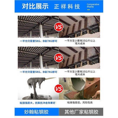 粘鋼加固材料耐腐蝕性能研究，粘鋼加固材料耐腐蝕性能的實(shí)驗(yàn)研究 行業(yè)新聞 第2張