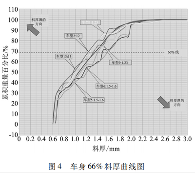 碳纖維加固施工時(shí)間優(yōu)化策略，碳纖維加固施工時(shí)間優(yōu)化策略，提升效率與質(zhì)量的關(guān)鍵路徑 行業(yè)新聞 第3張