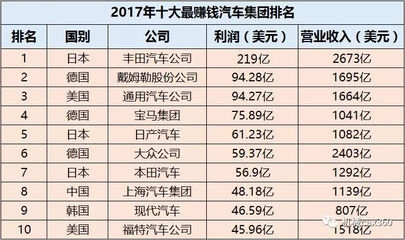 碳纖維材料品牌排行榜，碳纖維材料品牌實力大比拼，權威排行榜