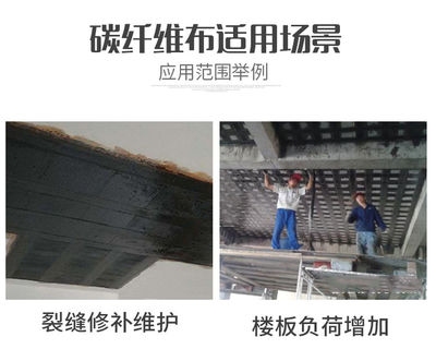 碳纖維布施工質(zhì)量檢測方法，碳纖維布施工質(zhì)量檢測，方法與要點 行業(yè)新聞 第4張