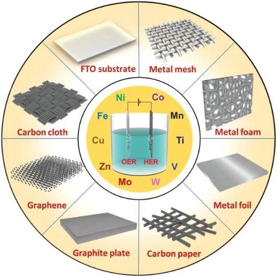 碳纖維防護(hù)涂層耐久性測試，碳纖維防護(hù)涂層耐久性測試，方法、影響因素及性能評估 行業(yè)新聞 第3張