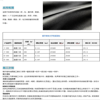 碳纖維布質(zhì)量檢測(cè)方法介紹，碳纖維布質(zhì)量檢測(cè)，方法與要點(diǎn)詳解 行業(yè)新聞 第4張