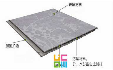 碳纖維材料防潮技術(shù)方法，碳纖維材料防潮技術(shù)方法 行業(yè)新聞 第1張