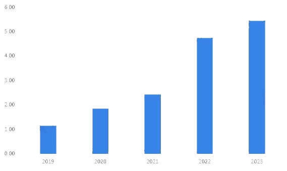 碳纖維板加固技術(shù)的發(fā)展歷程，碳纖維板加固技術(shù)，發(fā)展歷程與演進(jìn)脈絡(luò)，碳纖維板加固技術(shù)的發(fā)展歷程與演進(jìn)脈絡(luò) 行業(yè)新聞 第3張