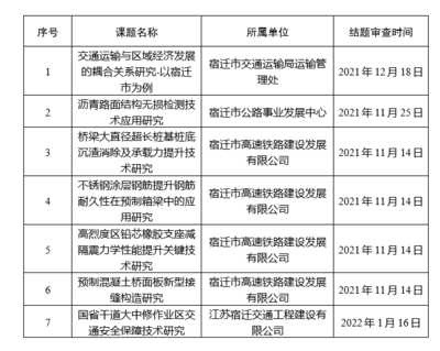 粘鋼加固后混凝土耐久性變化，粘鋼加固對(duì)混凝土耐久性影響 行業(yè)新聞 第4張