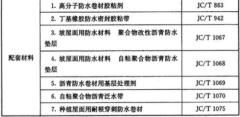 粘鋼加固施工材料驗收標(biāo)準(zhǔn)，粘鋼加固施工材料驗收標(biāo)準(zhǔn)詳解