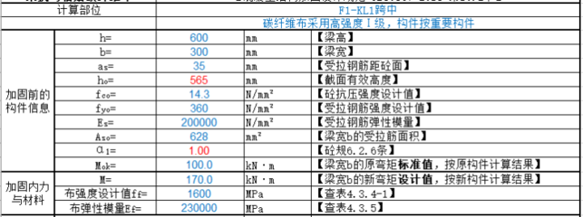 碳纖維布加固設計規(guī)范查詢，碳纖維布加固設計規(guī)范 行業(yè)新聞 第3張