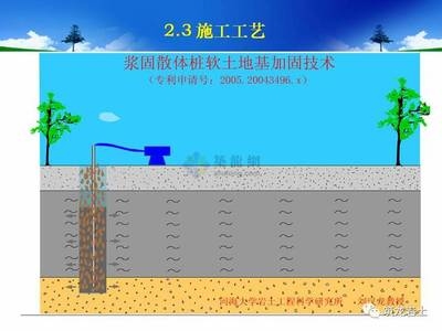 沿海地區(qū)地基加固新技術，沿海地區(qū)地基加固，新技術的應用與探索 行業(yè)新聞 第4張