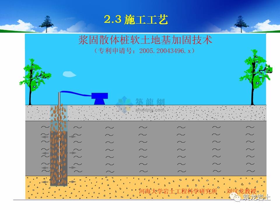 沿海地區(qū)地基加固新技術，沿海地區(qū)地基加固，新技術的應用與探索 行業(yè)新聞 第5張