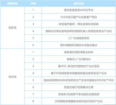 碳纖維材料的環(huán)保性能評(píng)估，碳纖維材料環(huán)保性能評(píng)估，特性、指標(biāo)與影響因素全解析 行業(yè)新聞 第4張